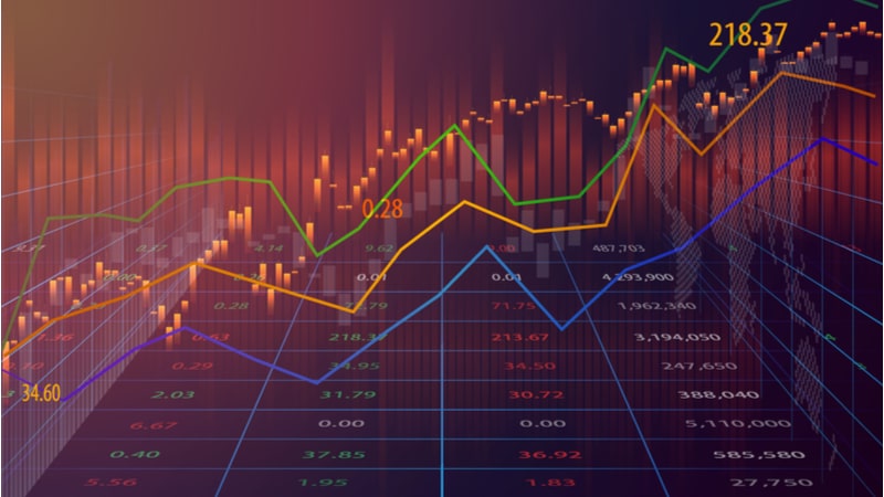 trading rules and regulations